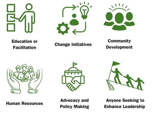 Shift Programme - who should attend